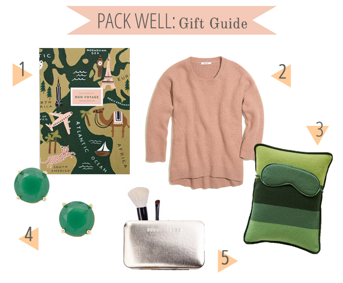 packwell-giftguide